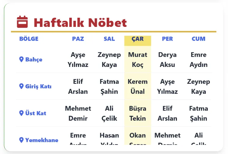 Haftalık Nöbet