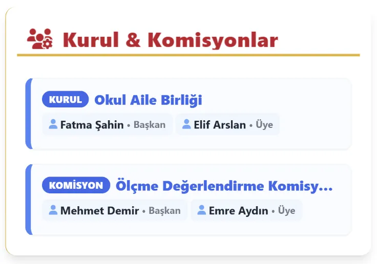 Kurul & Komisyonlar